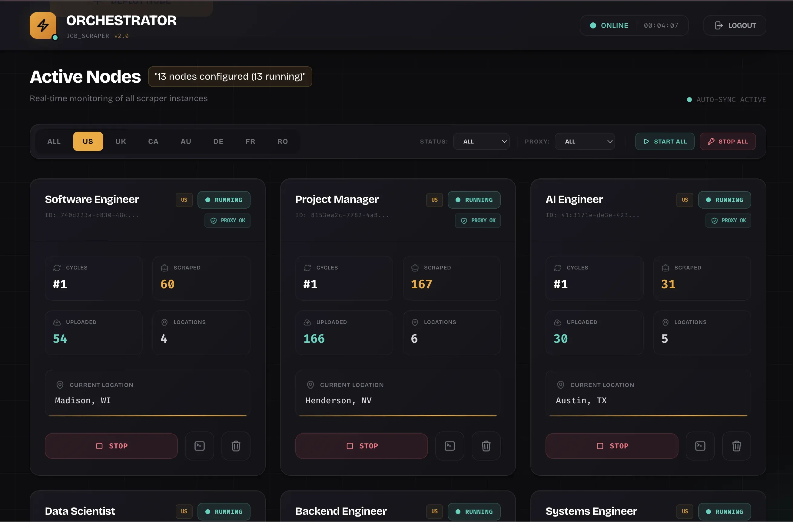 Active Nodes and Filtering